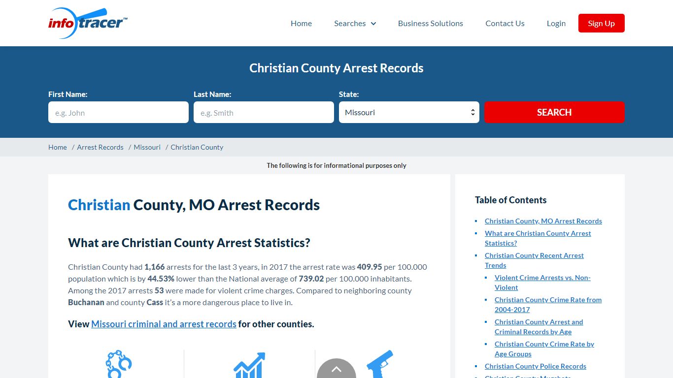 Christian County, MO Arrest Records - Infotracer.com